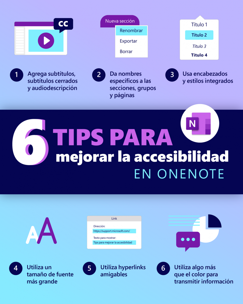 6 Tips Accesibilidad ONENOTE #MicrosoftEducación