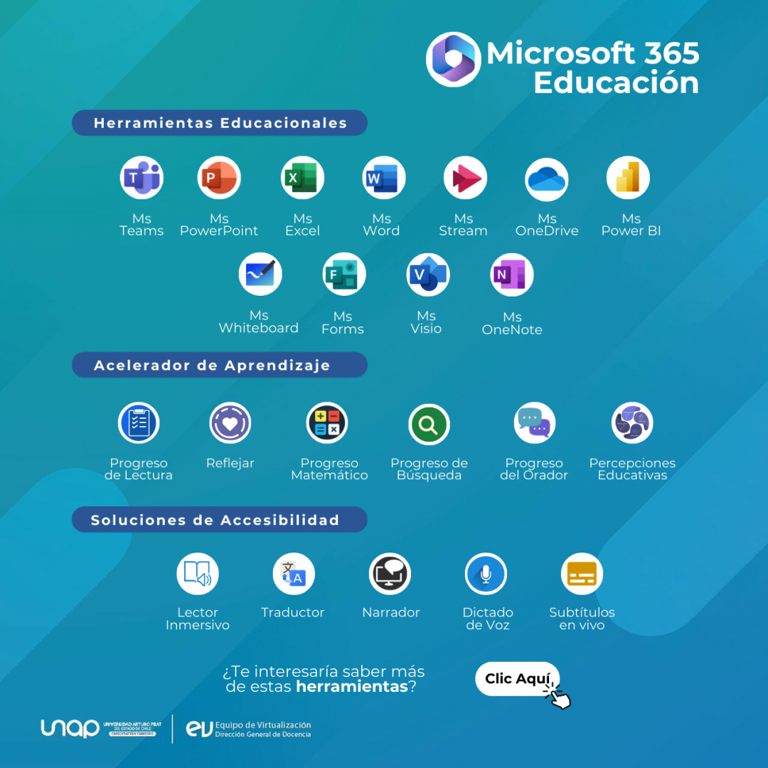Microsoft 365 Educación